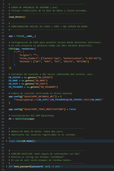 API Usuarios